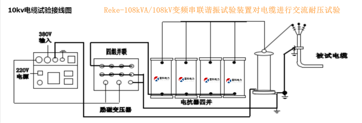 “10kv電纜交接試驗?zāi)蛪捍蚨嗌?如何做？